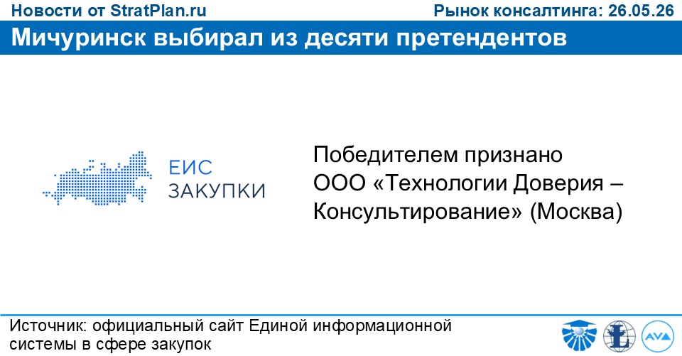 Мичуринск выбирал из десяти претендентов